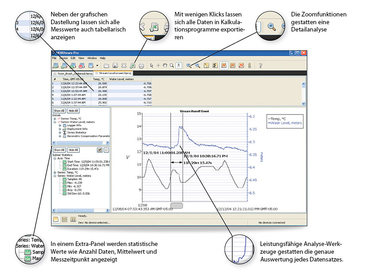 HOBOware Software