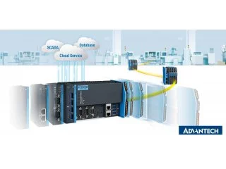 AMAX-5000: EtherCAT I/O System