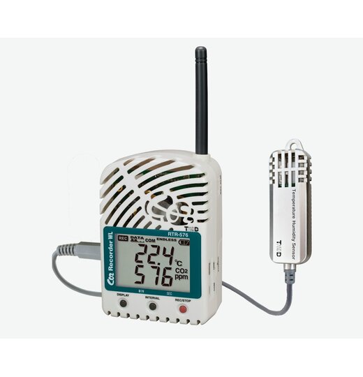 RTR-576-H: Funk-Datenlogger fr CO2- und Klimamessungen