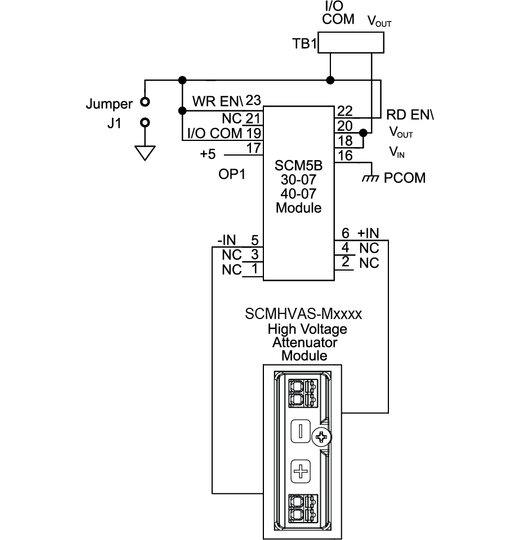 SCMHVAS-M0100: High Voltage Spannungsteiler | Eingang 100V  (70VAC)