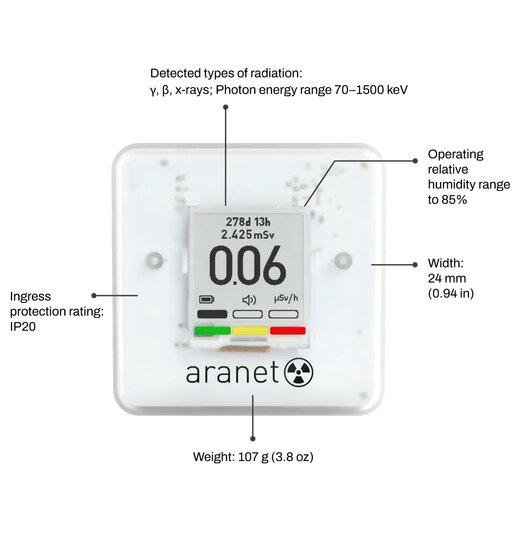 Aranet RAD Strahlungs-Sensor