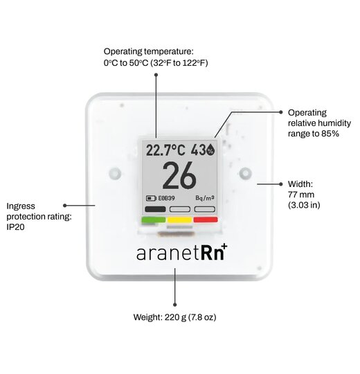 Aranet Radon Plus Sensor