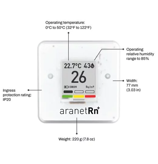 Aranet Radon Plus Datenlogger