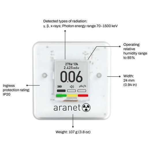 Aranet Radon Plus Sensor