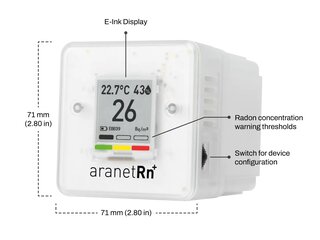 Aranet Radon Plus Sensor