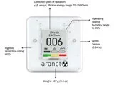 Aranet Radon Plus Datenlogger